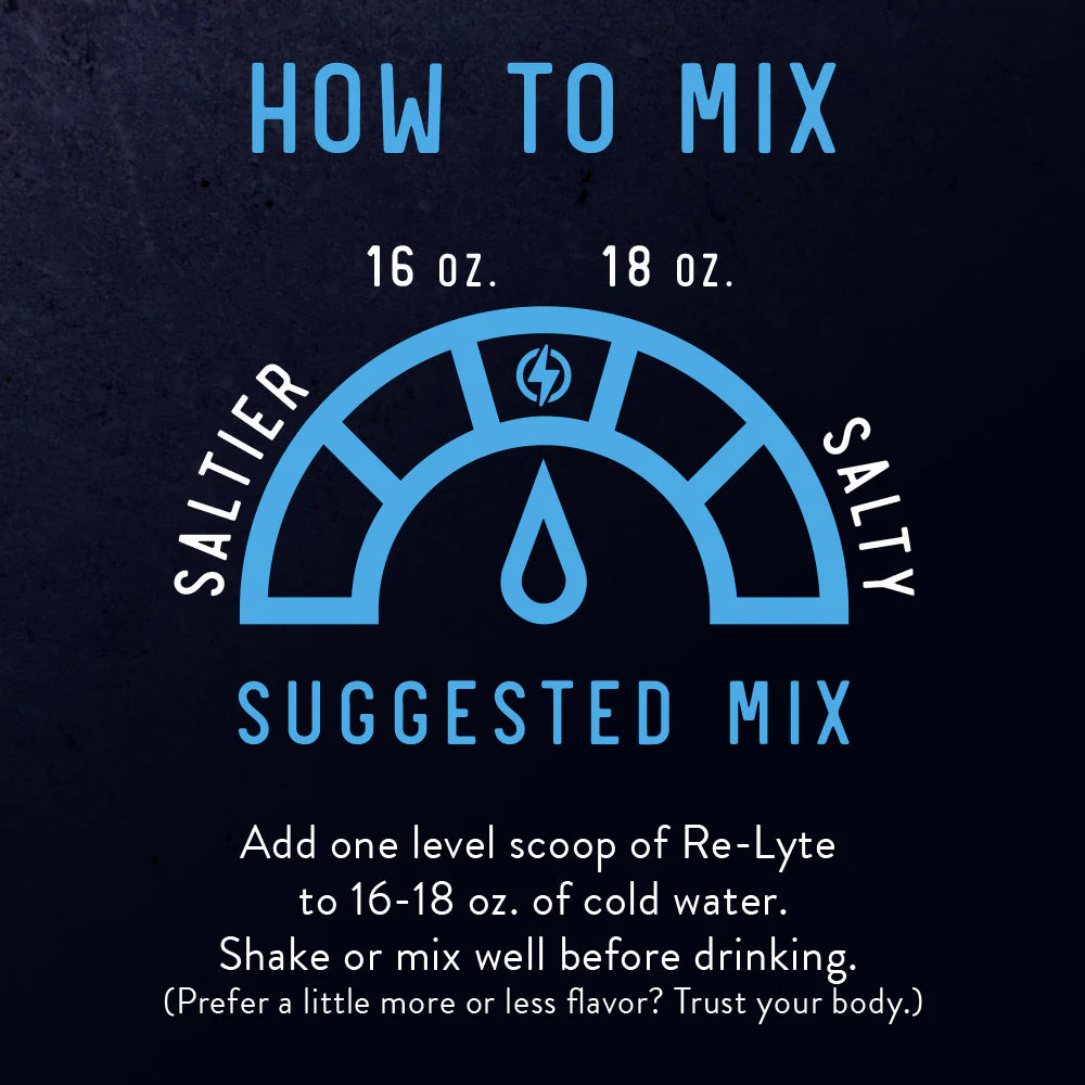 Re-Lyte® Hydration Electrolyte Powder - Power Your Active Lifestyle with Ultimate Hydration!