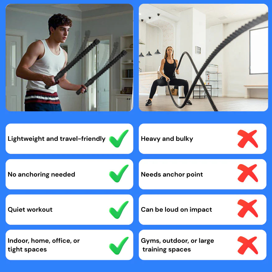 Revolutionary Cordless Battle Ropes for Ultimate Fitness and Strength Training