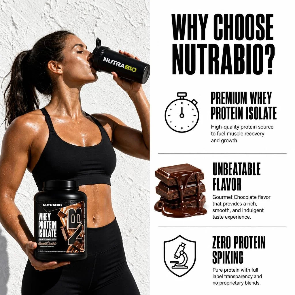 Premium Whey Protein Isolate - 25G Protein per Scoop, Complete Amino Acid Profile, Soy & Gluten Free, Non-GMO Gourmet Chocolate, 5 Lbs - No Fillers!