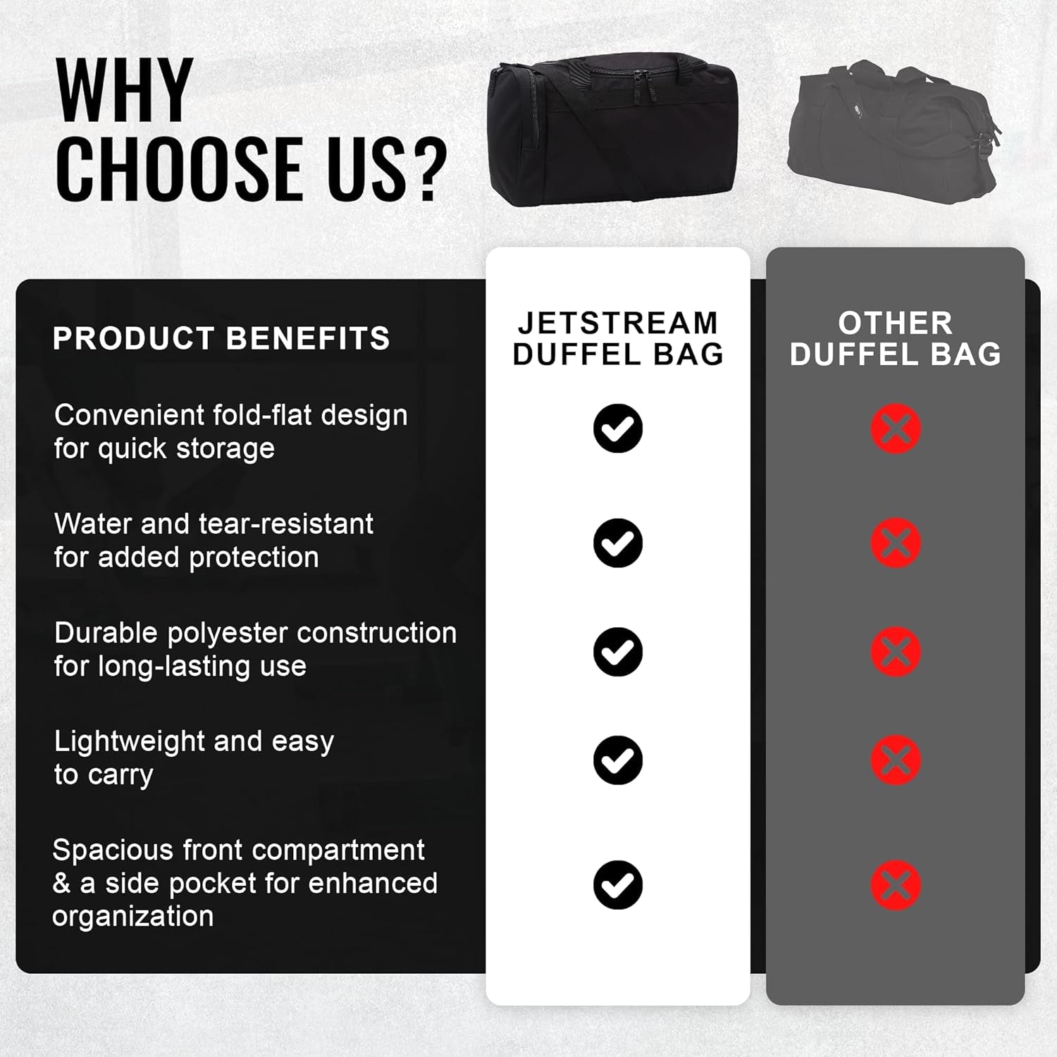 Heavy Duty Multi Pocket Durable Sports Gym Equipment Travel Duffel Bag