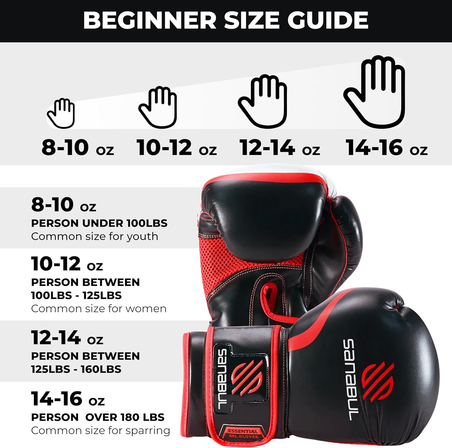 Ultimate Essential Gel Boxing Gloves for Men & Women - Perfect for Kickboxing, MMA, Muay Thai, and Heavy Bag Training