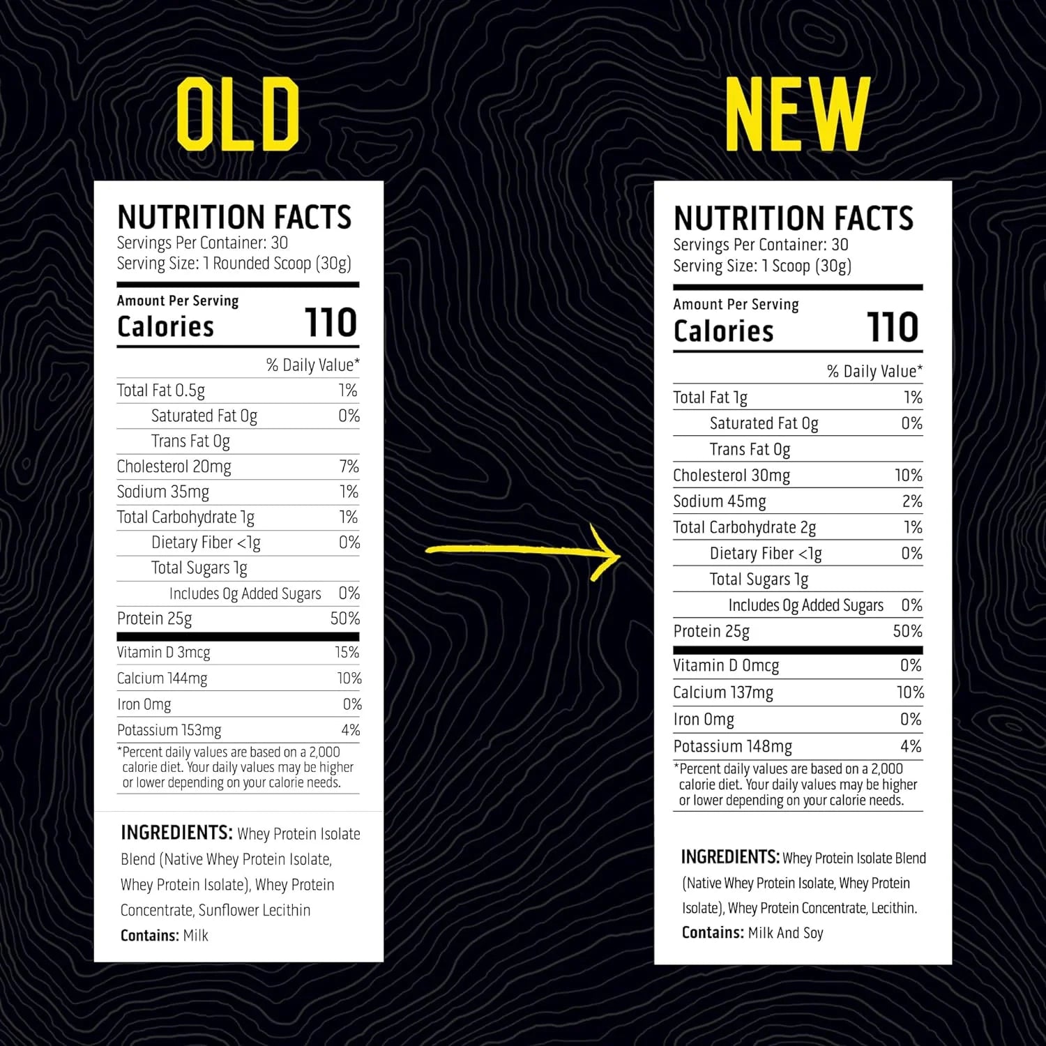 Premium 100% Whey Protein Isolate - Unflavored 2 Lb for Optimal Post Workout Recovery