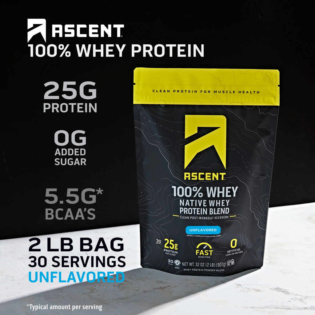 Premium 100% Whey Protein Isolate - Unflavored 2 Lb for Optimal Post Workout Recovery