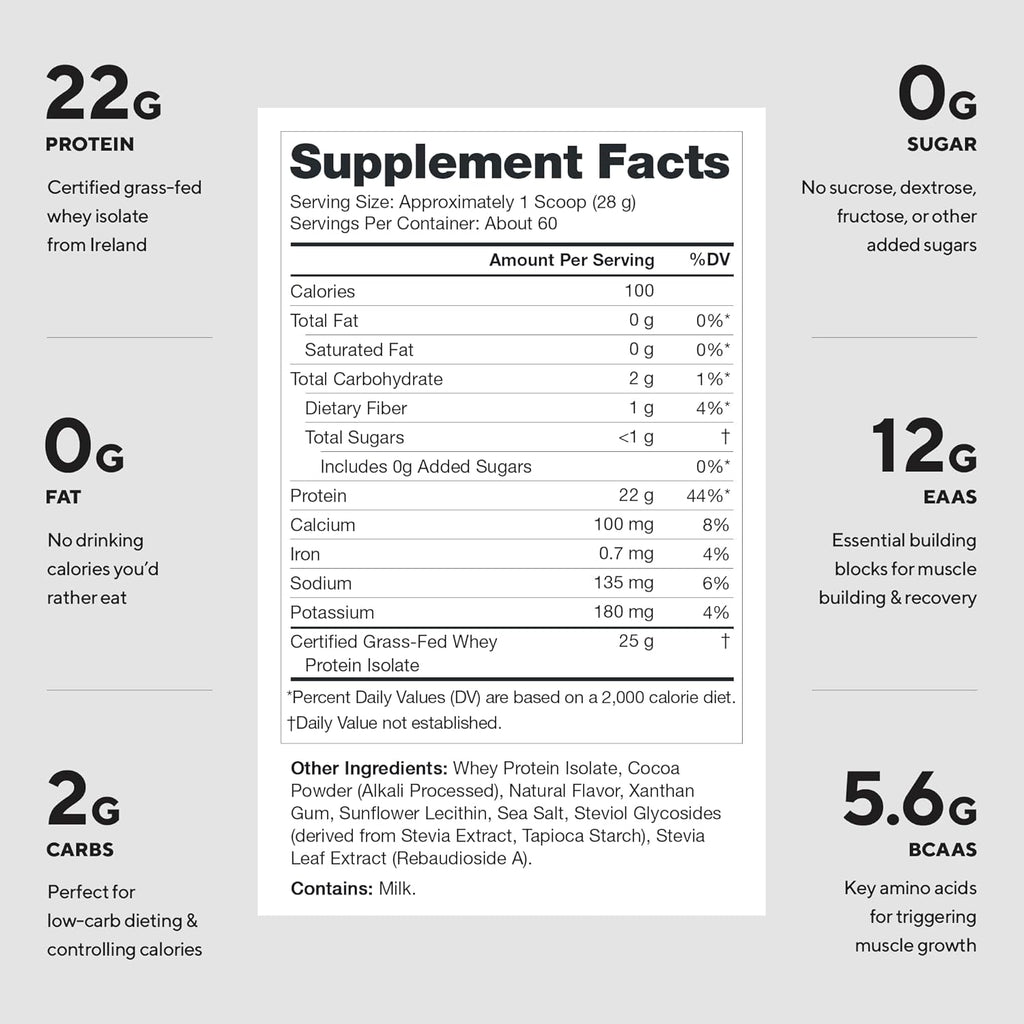 Premium Grass-Fed Whey Isolate Protein Powder (Chocolate, 60 Servings) - Low Calorie, Non-GMO, Sugar-Free, Lactose & Gluten Free, All-Natural Fuel for Your Fitness Goals