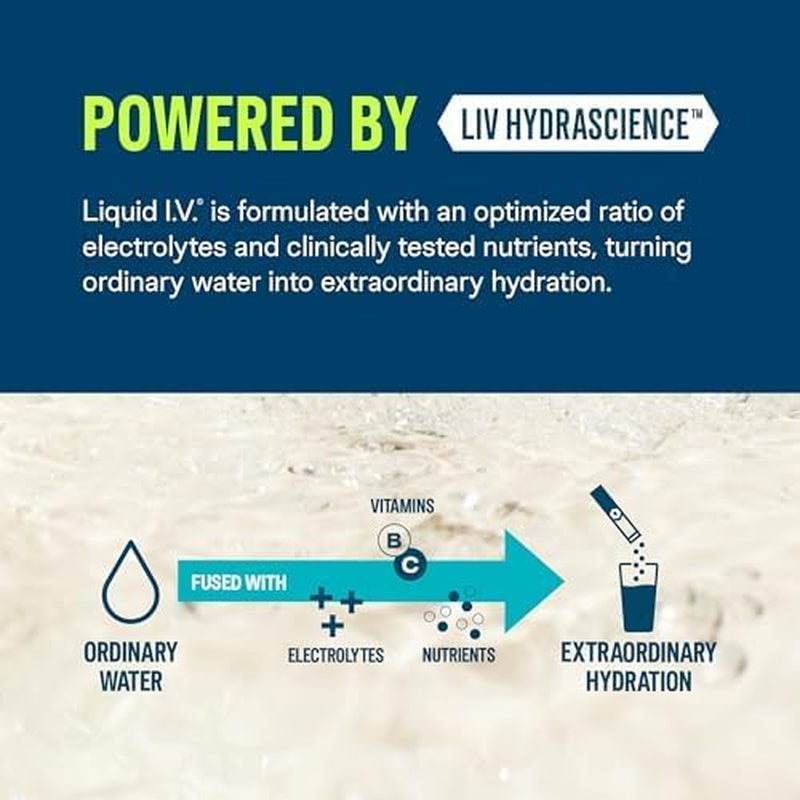 Hydration Multiplier® Watermelon Flavor - Refreshing Electrolyte Powder Drink Mix (16 Servings)