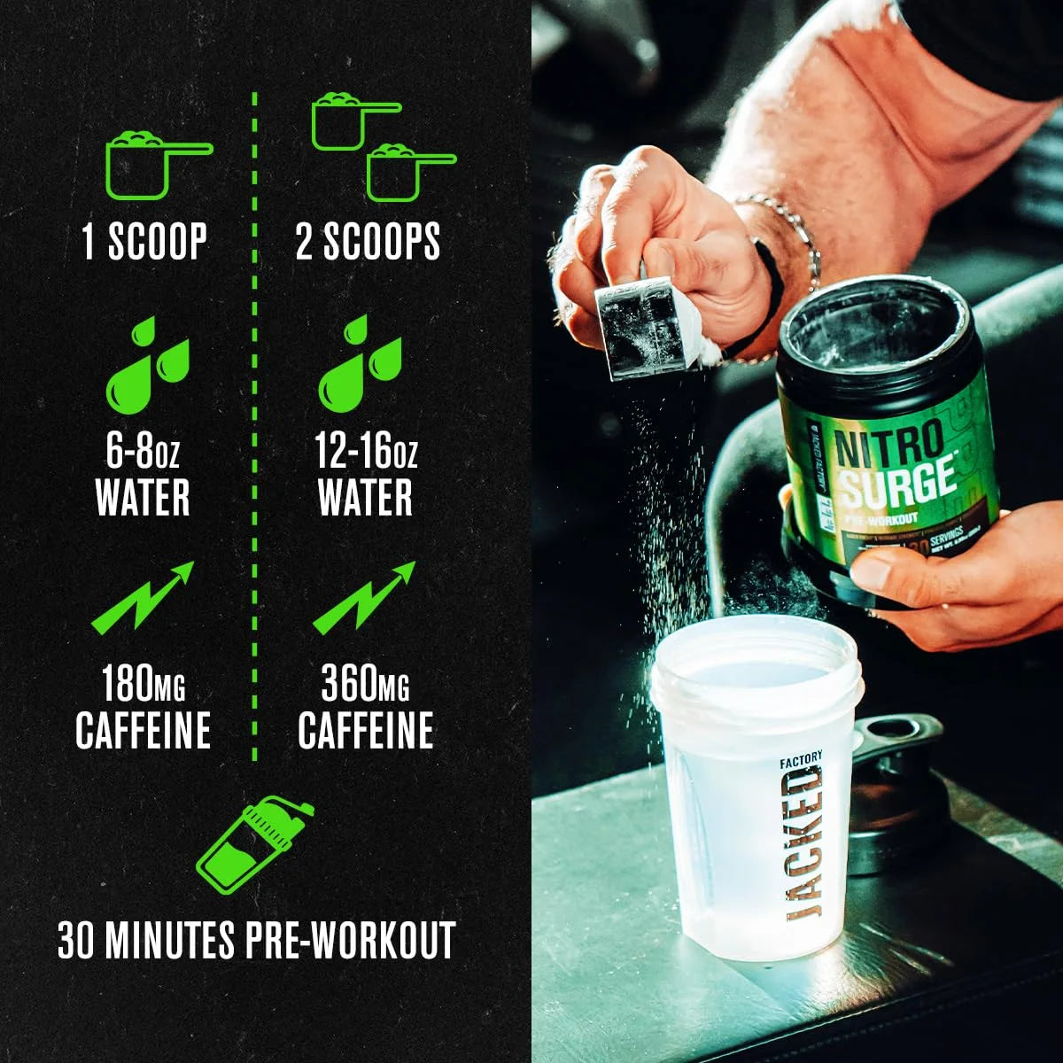 NITROSURGE Pre Workout Supplement - Experience Explosive Energy & Intense Pumps - Grape Flavor, 30 Servings for Ultimate Strength & Focus