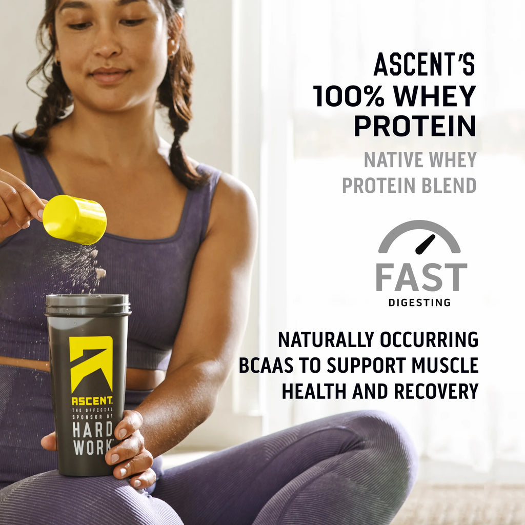Premium 100% Whey Protein Isolate - Unflavored 2 Lb for Optimal Post Workout Recovery