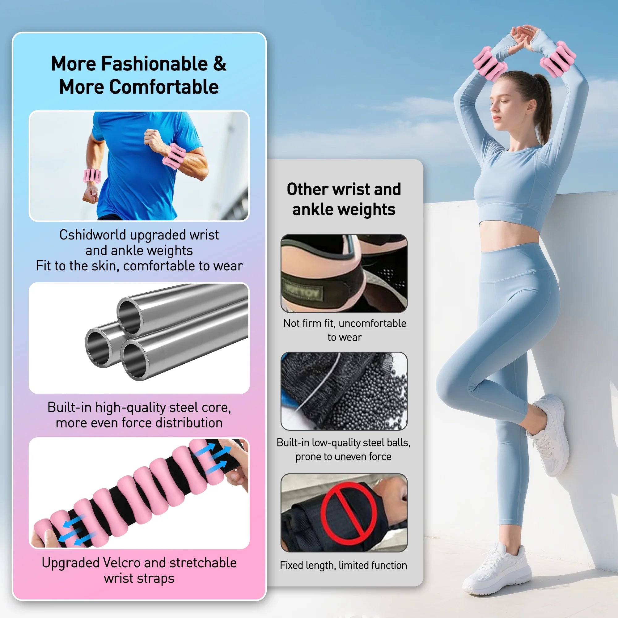 Ankle Weights, 2Lbs Adjustable Wrist Weighted Bracelet for Women & Men –Set of 2 Wrist Weights (1 Lb Each) | Weighted Arm Bands for Home Gym Workout, Pilates, Yoga, Running & Walking, Pink